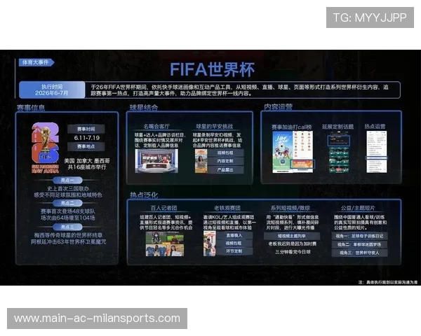 体育营销中赞助商如何量化品牌资产溢价